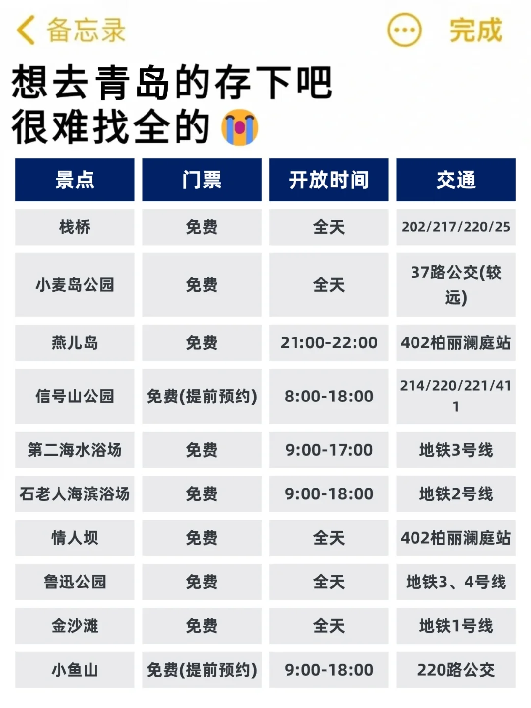 听劝👂3-5月来青岛的姐妹🐎住