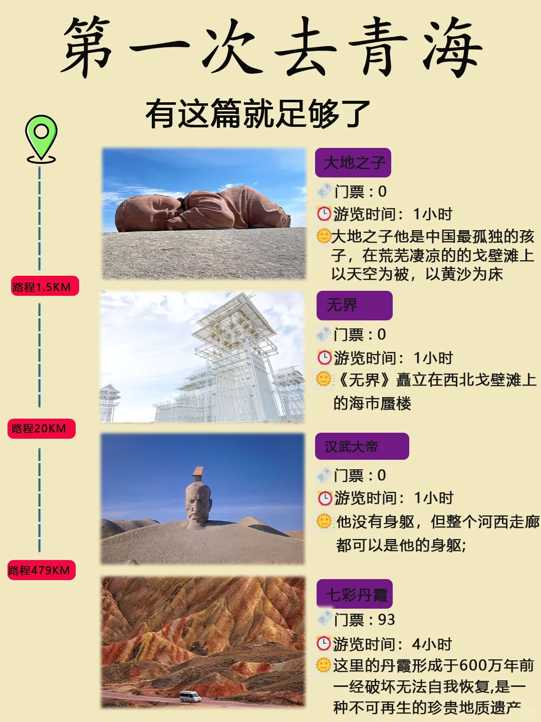 第一次去青海怎么玩⁉不绕路玩法攻略