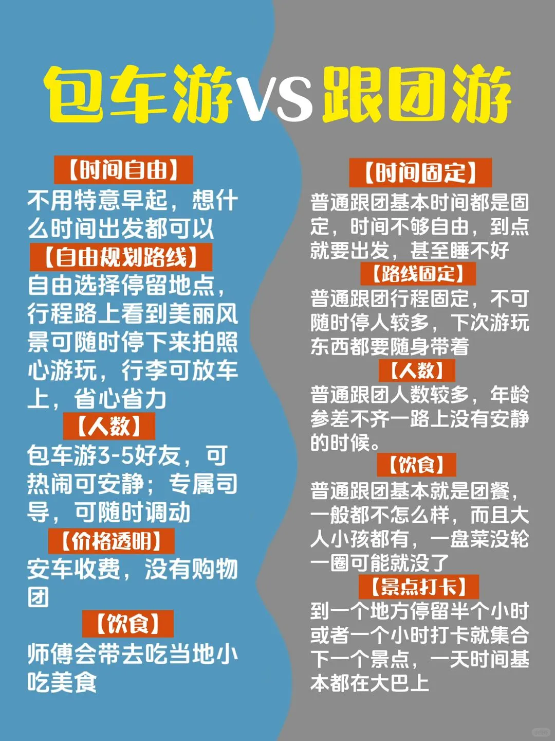 贵州旅游谁去谁夸👍不踩坑❗就选定制游