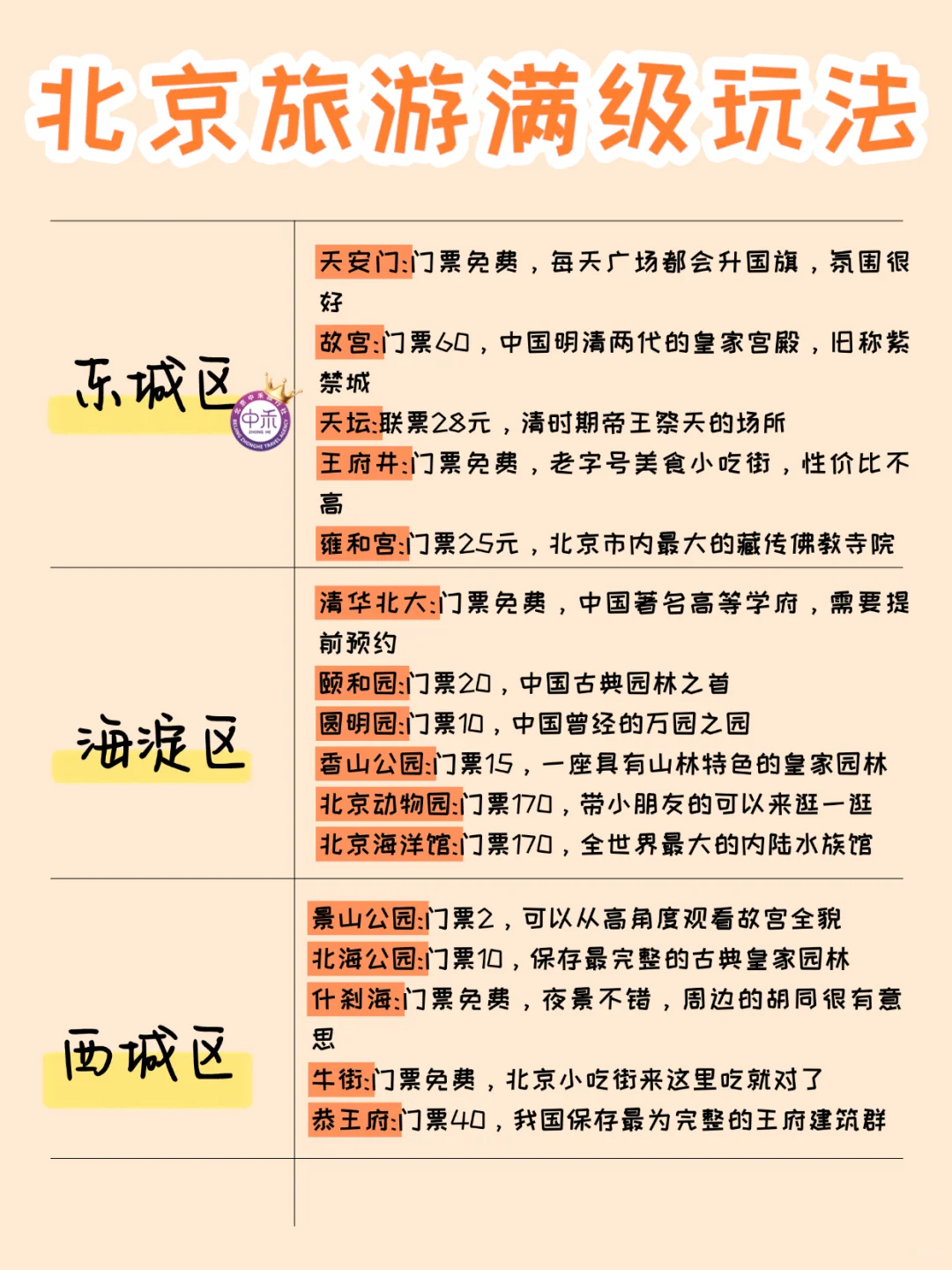 北京旅游景点省流版攻略❗超实用