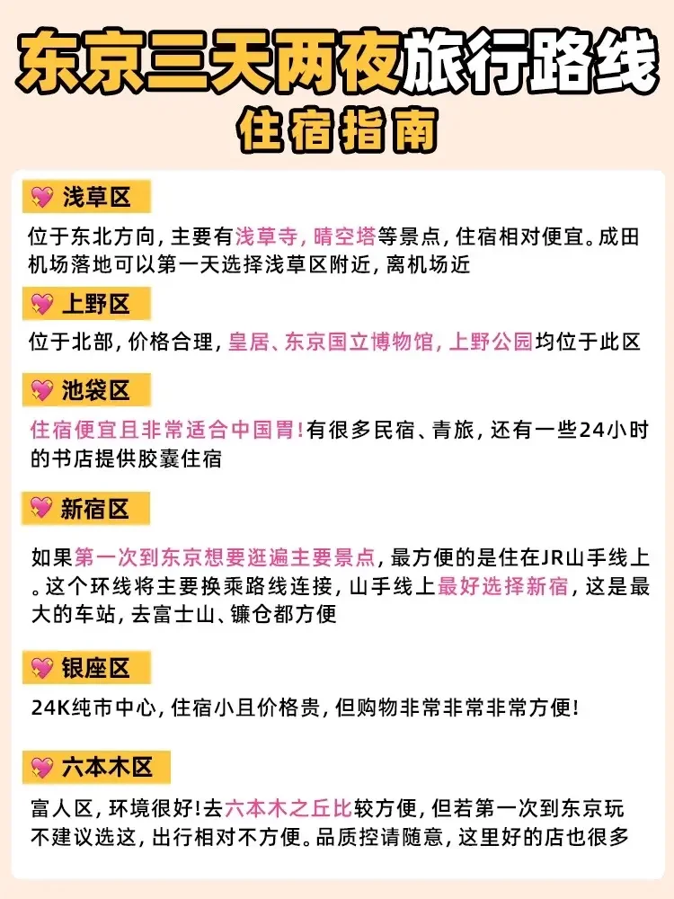 🗾东京三天两夜 | 超实用旅游攻略🥳