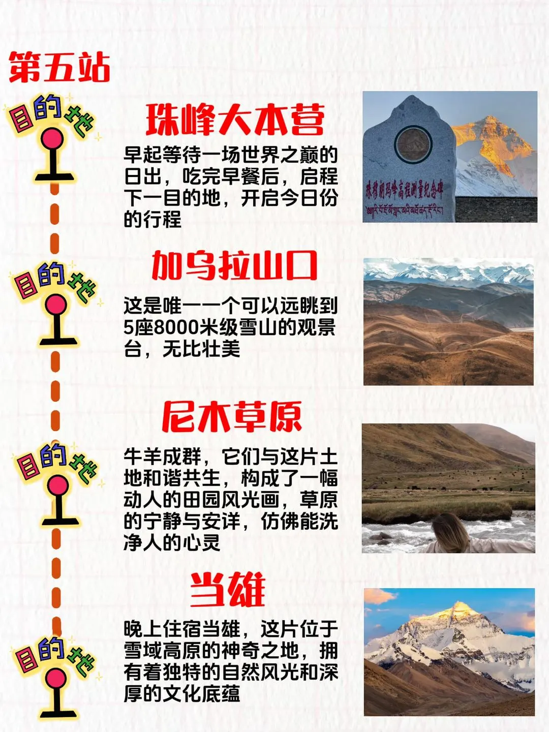 📣西藏环线攻略来啦❗别再踩坑啦🚫