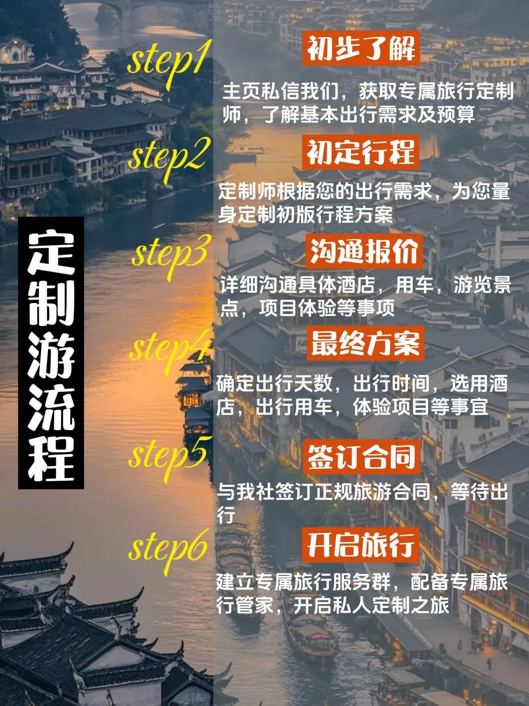 贵州旅游谁去谁夸👍不踩坑❗就选定制游