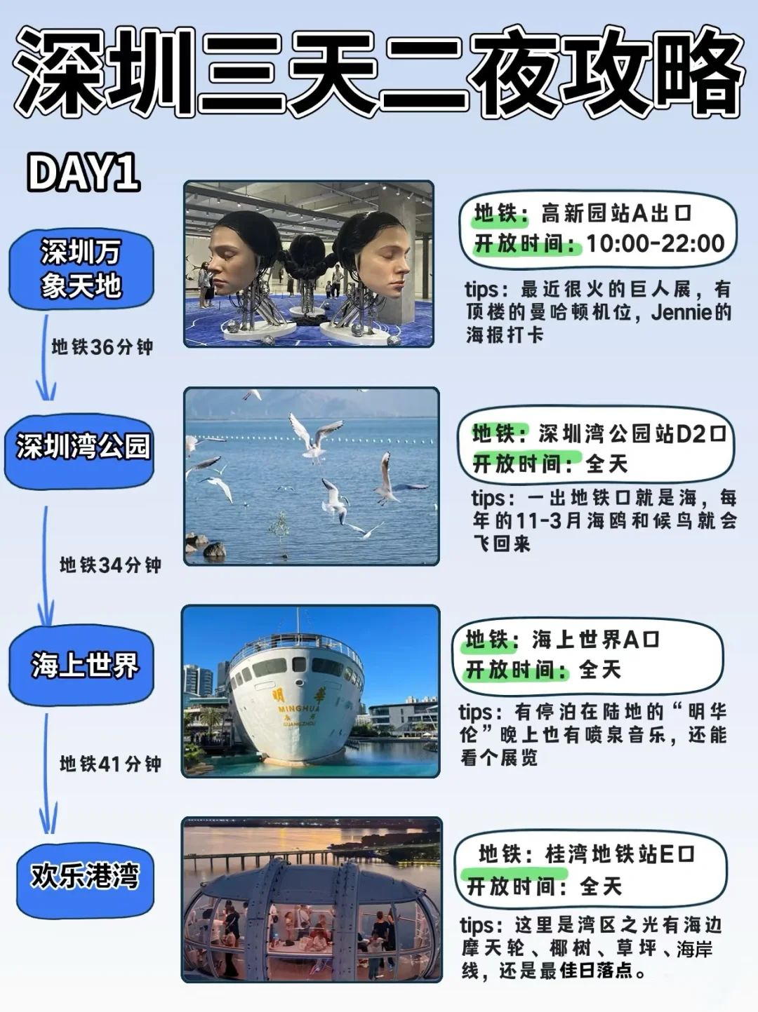 📍深圳旅游攻略🔥深圳3天2夜游玩攻略必打卡