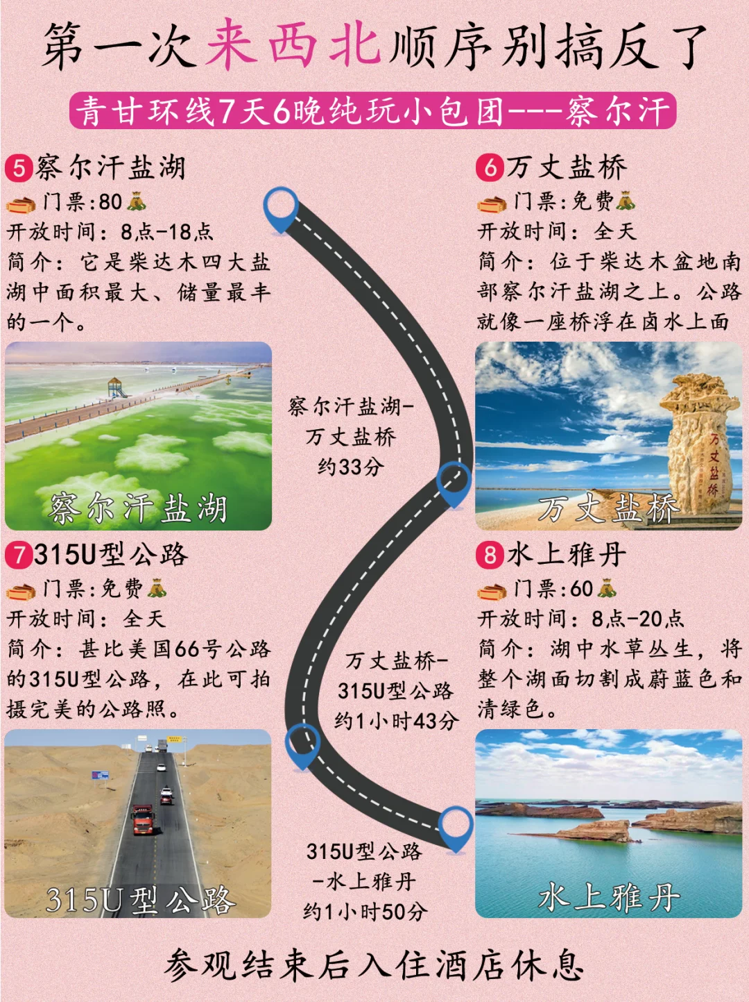 第一次去西北👉青甘大环线7天6晚保姆及攻略