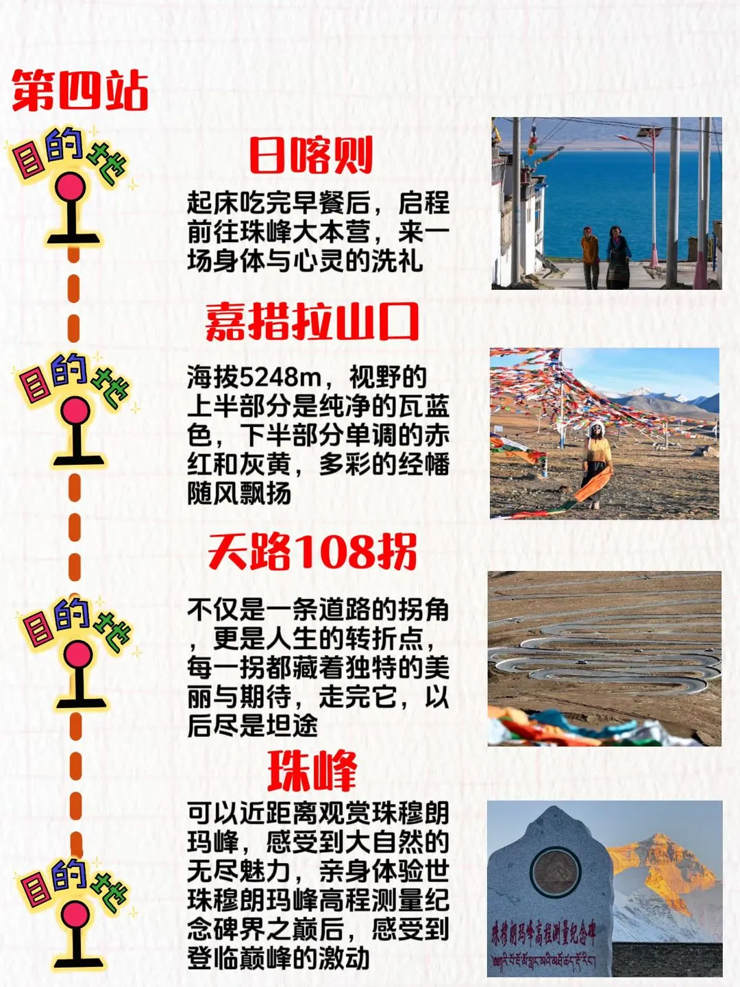 📣西藏环线攻略来啦❗别再踩坑啦🚫