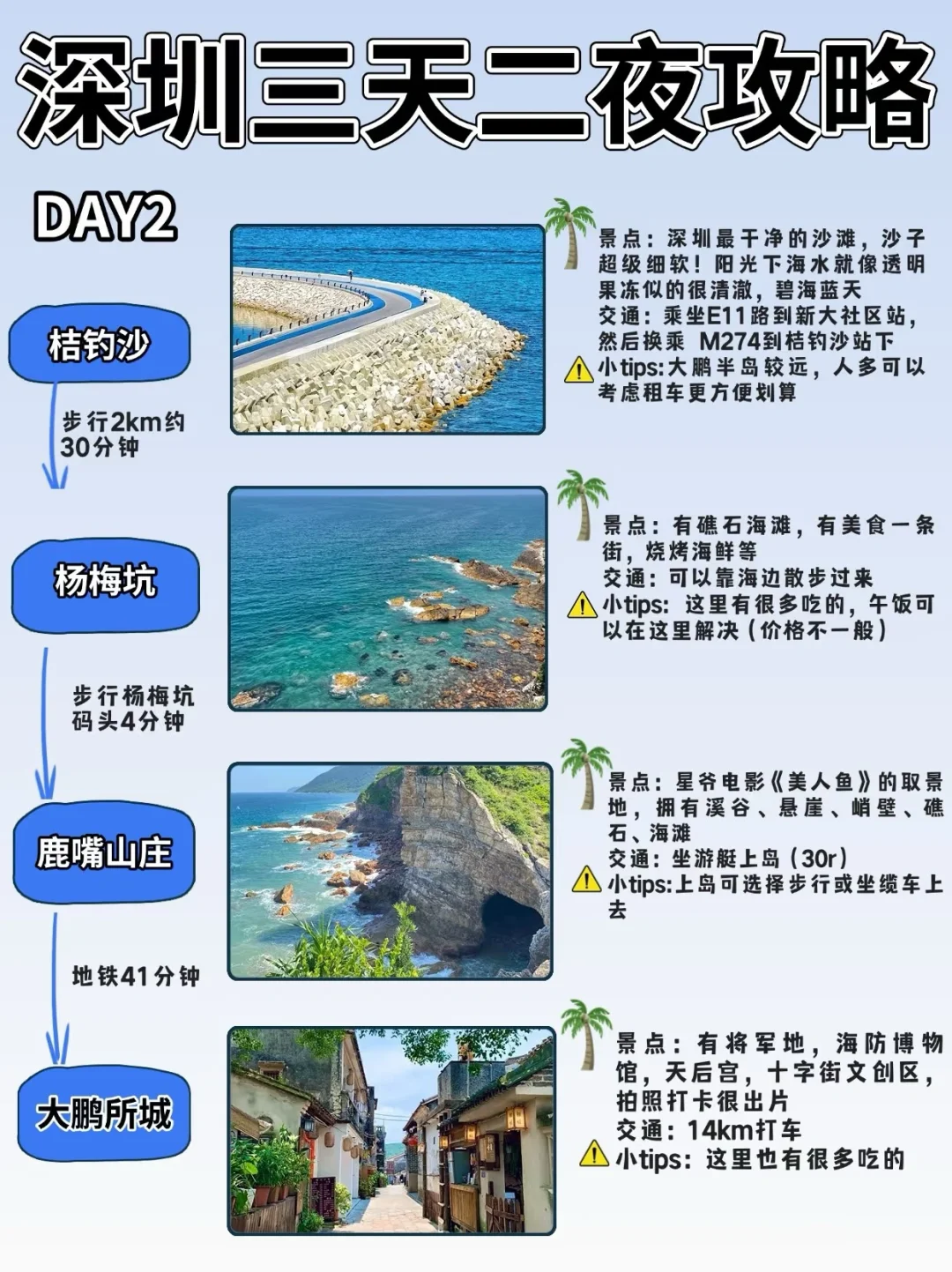 📍深圳旅游攻略🔥深圳3天2夜游玩攻略必打卡