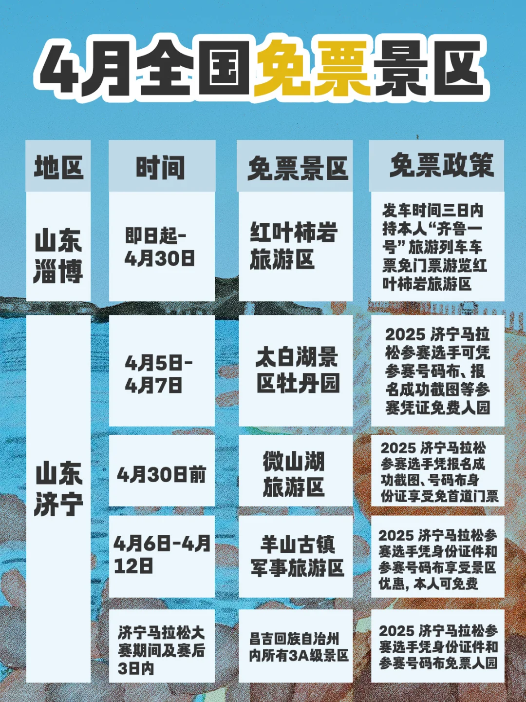 4月这么多景区免票⁉️我怎么才知道⚠️