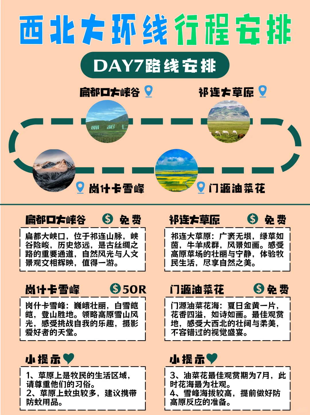 五一来西北7天6晚的正确玩法✅承包90%风光