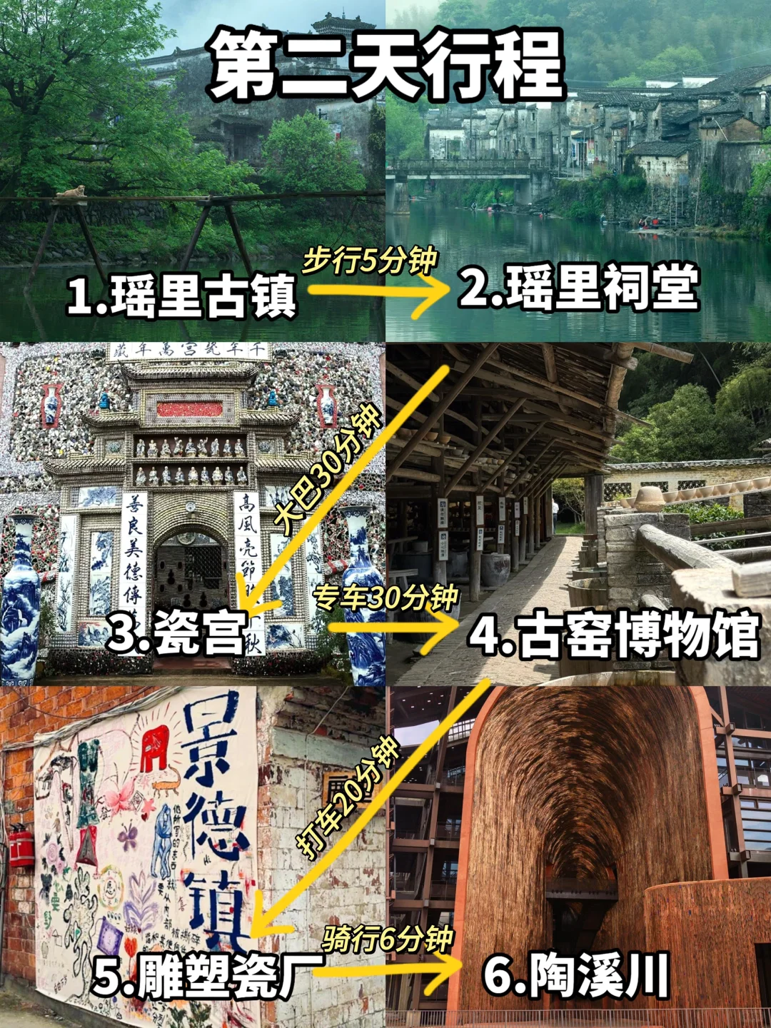 7刷景德镇！本人做的攻略已经next level了！！