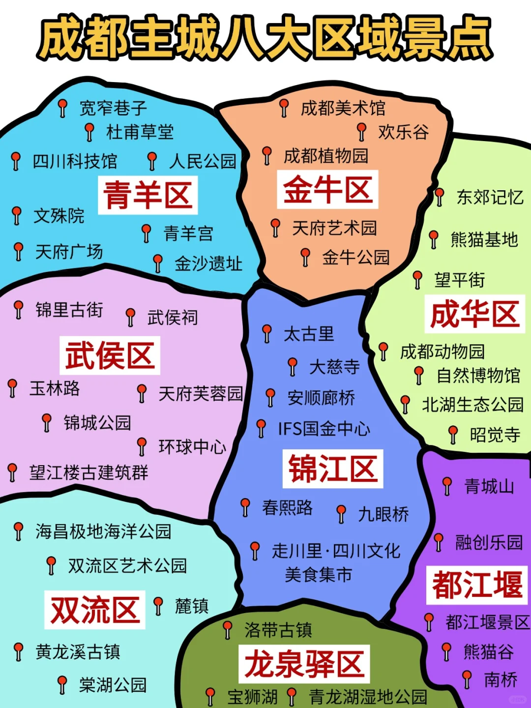 一图看懂！成都各区景点分布图🗺 🎈