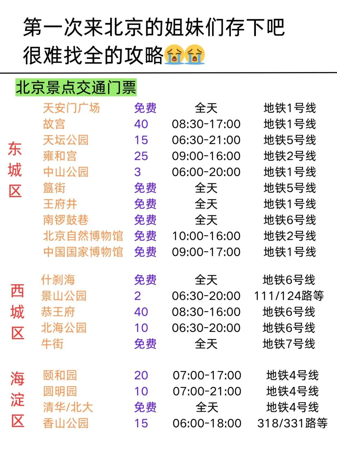 北京真的会惩罚每一个不提前预约门票的人…