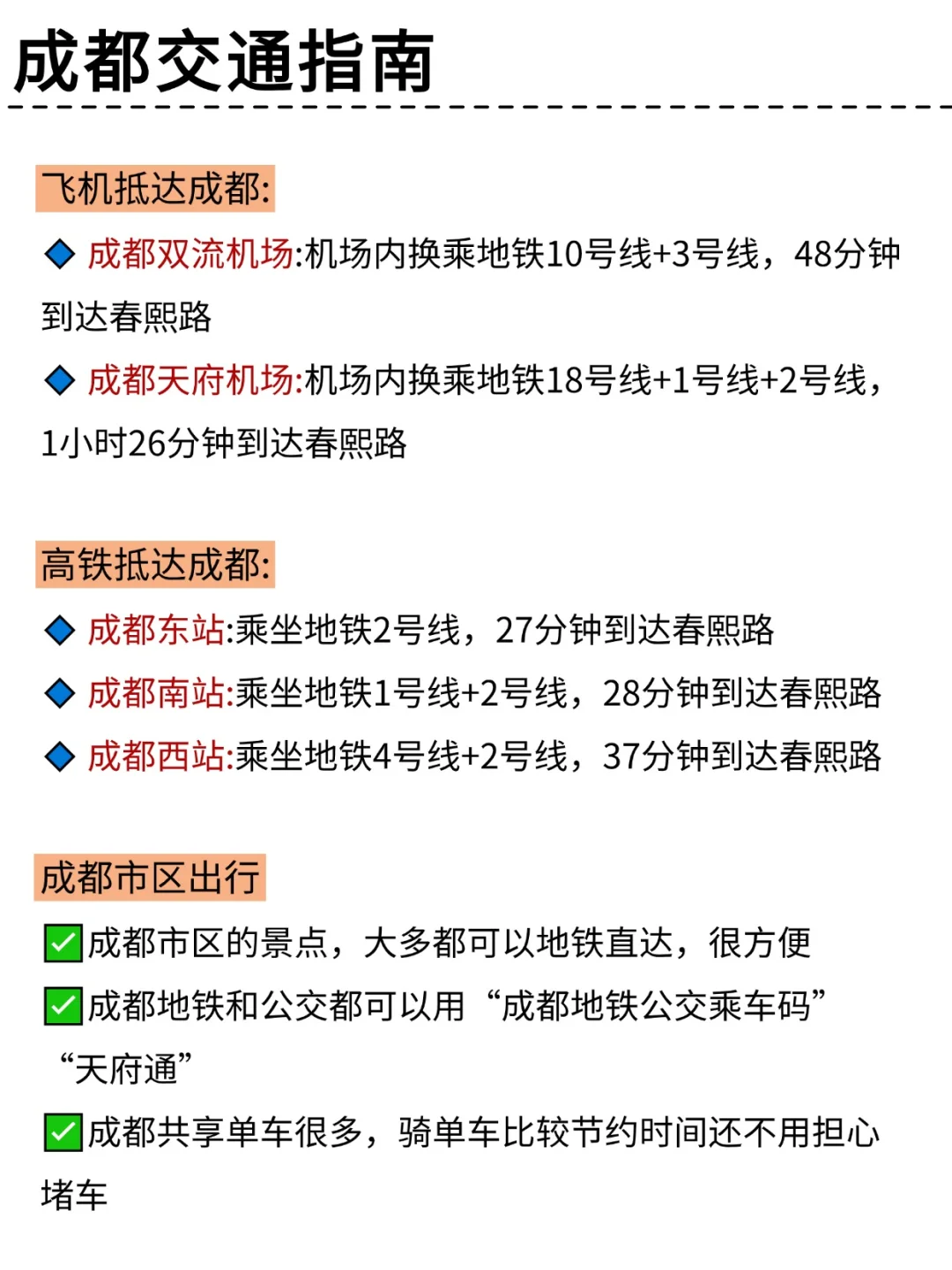 一图看懂！成都各区景点分布图🗺 🎈