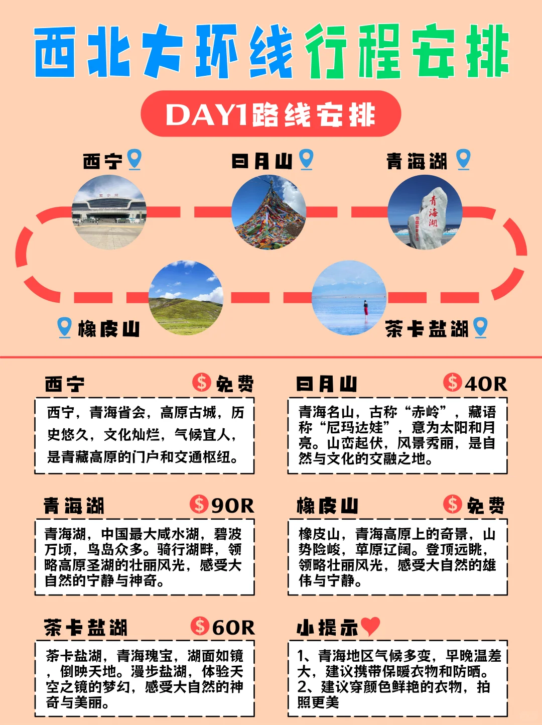 五一来西北7天6晚的正确玩法✅承包90%风光