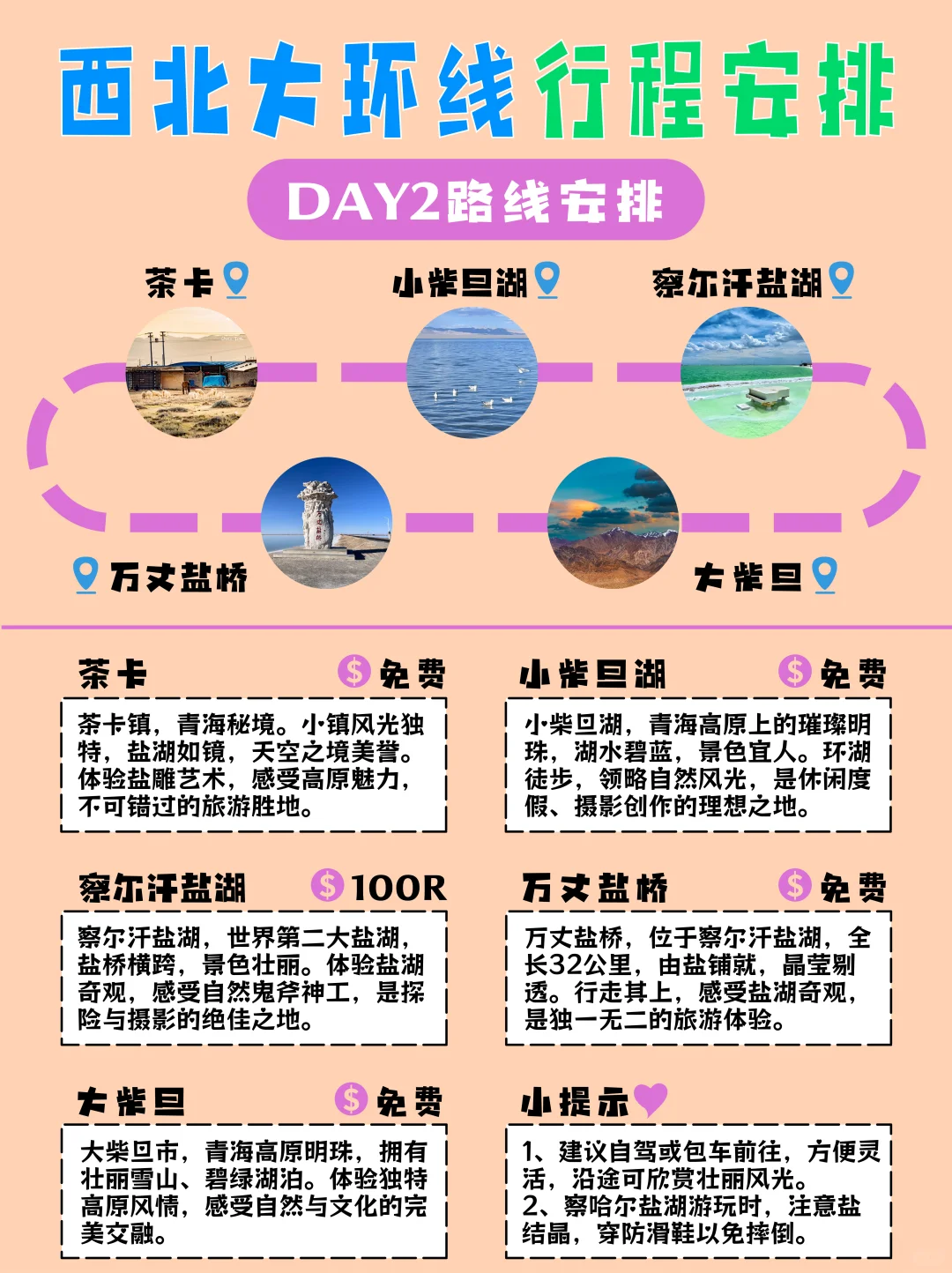 五一来西北7天6晚的正确玩法✅承包90%风光