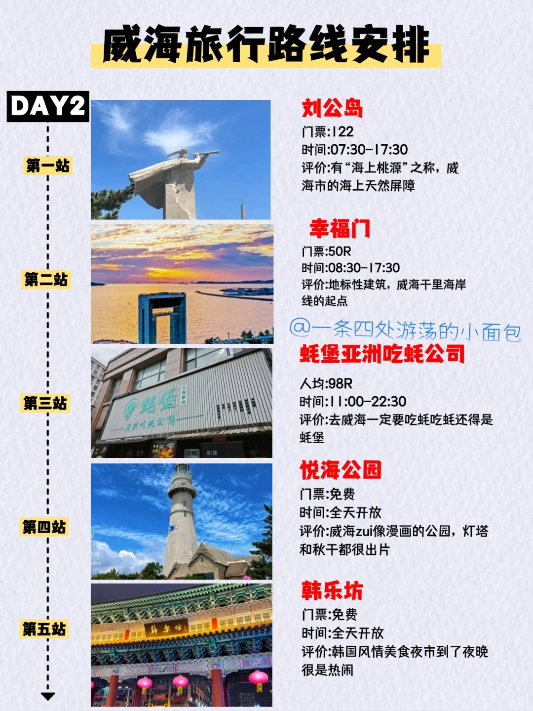 威海旅游✔️三天两夜保姆级攻略‼️