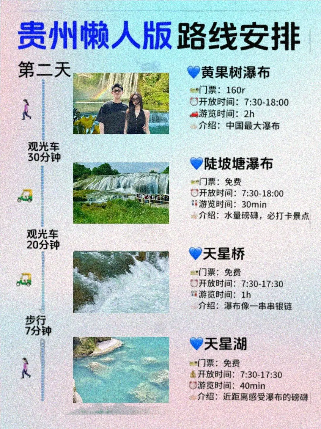 贵州懒人版攻略📍5天4夜旅游攻略