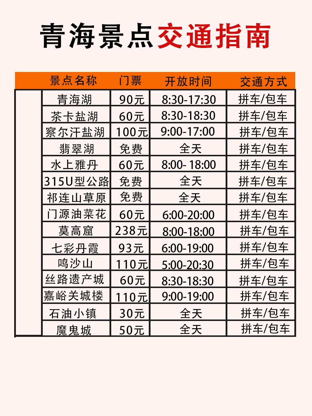 青海旅游✈️4-5月去青海的家人们必看‼️