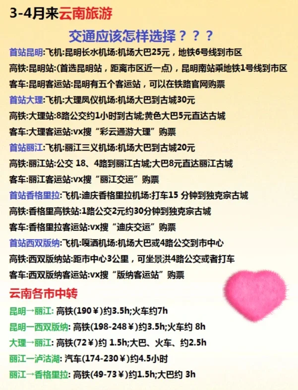 3 - 4 月云南旅游 | 保姆级避坑攻略来啦✨