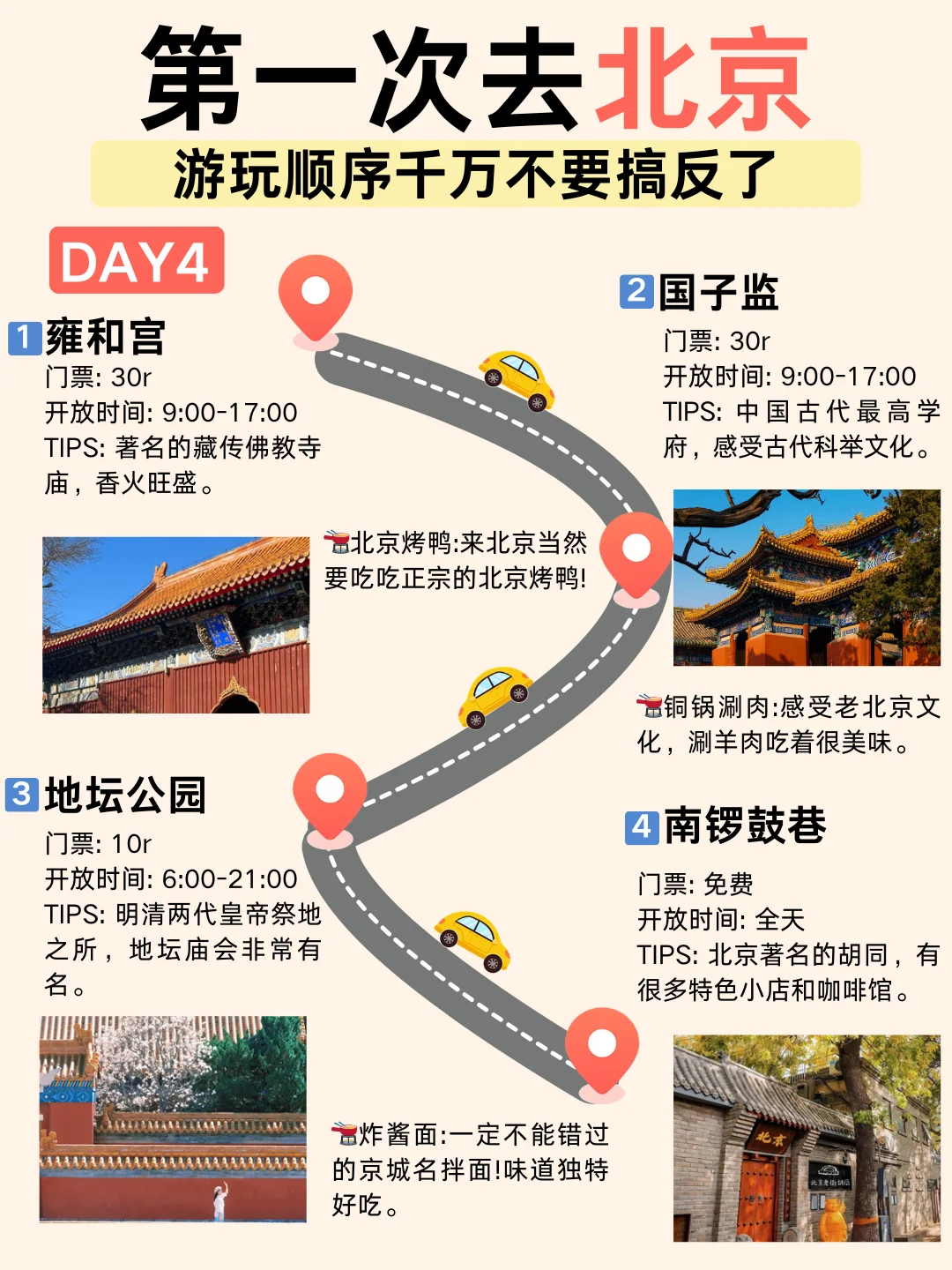 3-5月带娃和老人来北京的，直接抄作业❗❗