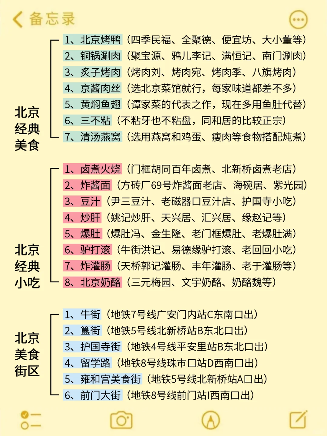 4-6月来北京旅游不看这篇攻略‼小心被宰...
