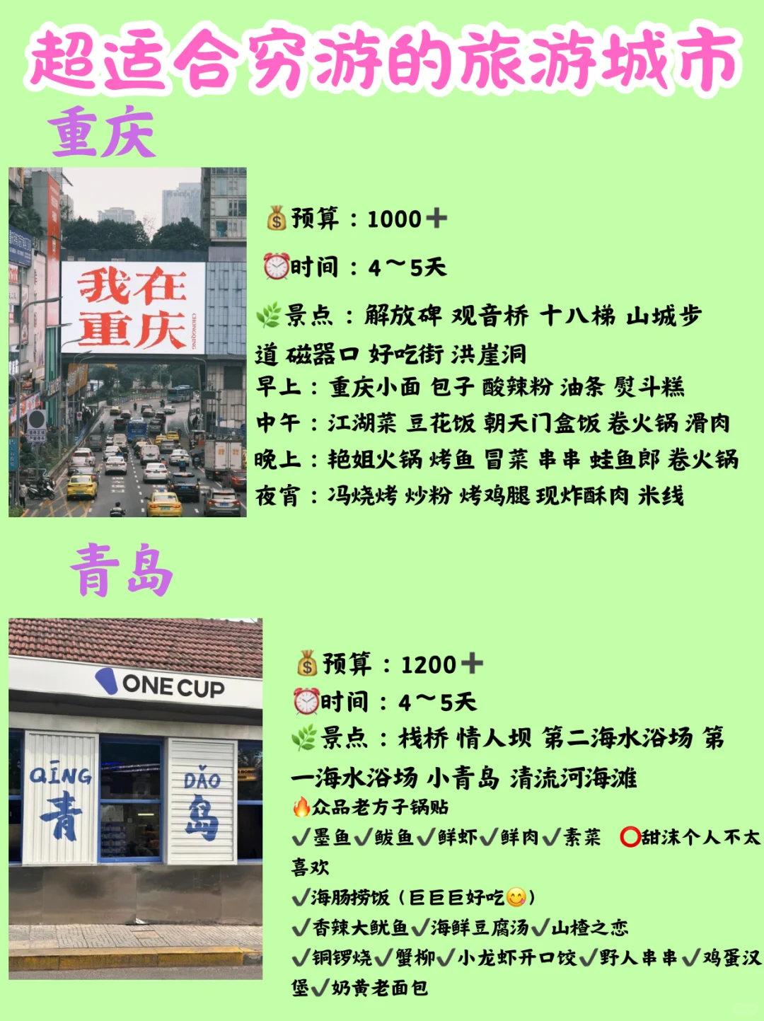 超适合穷游旅游城市推荐✅✅