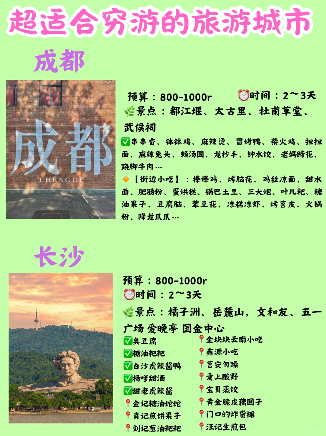 超适合穷游旅游城市推荐✅✅
