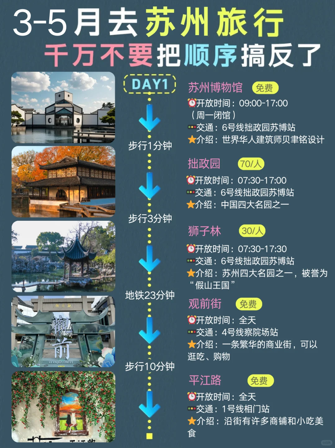 苏州两天一夜！不绕路版旅游攻略