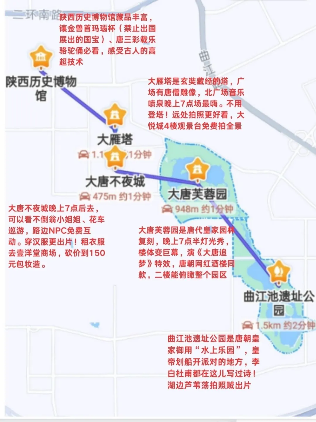 西安旅游攻略｜3天2晚不绕路😊