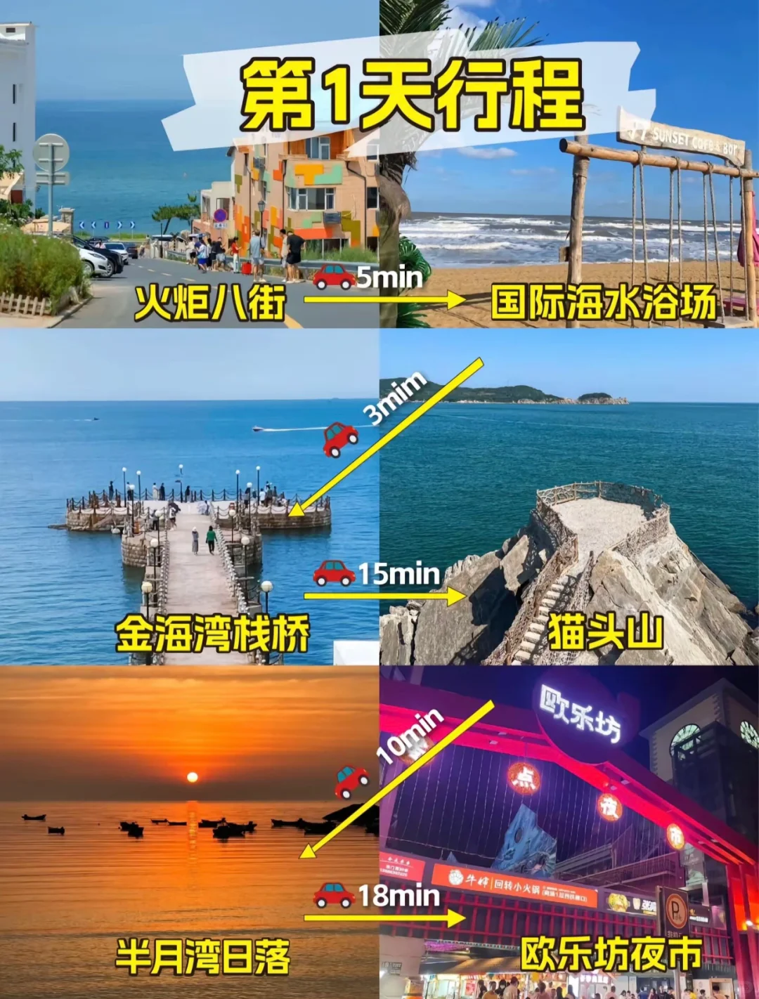 别再瞎找了！史上最靠谱威海旅游攻略📖