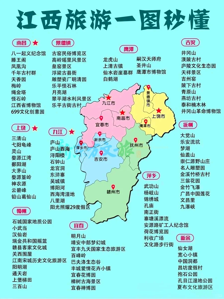 🌟2025旅行计划！全国省市旅游推荐💖