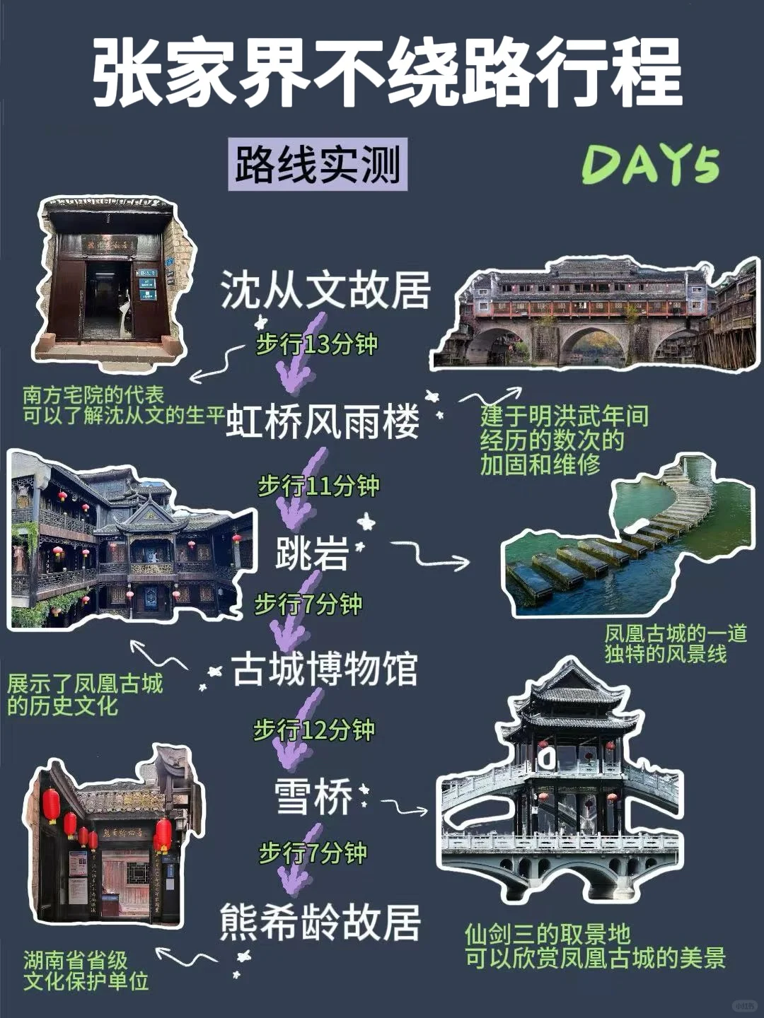 省心省力版❗张家界旅游攻略🤭拿走不谢