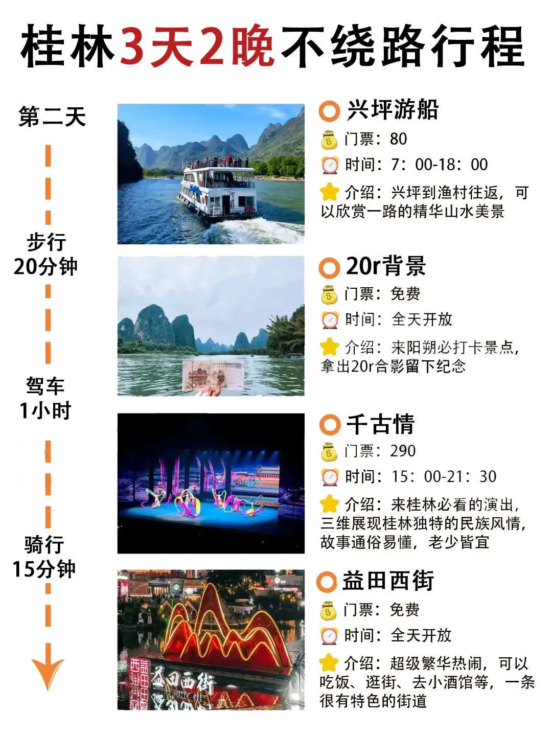 桂林三日游攻略。📍3-5月来桂林！跟团游