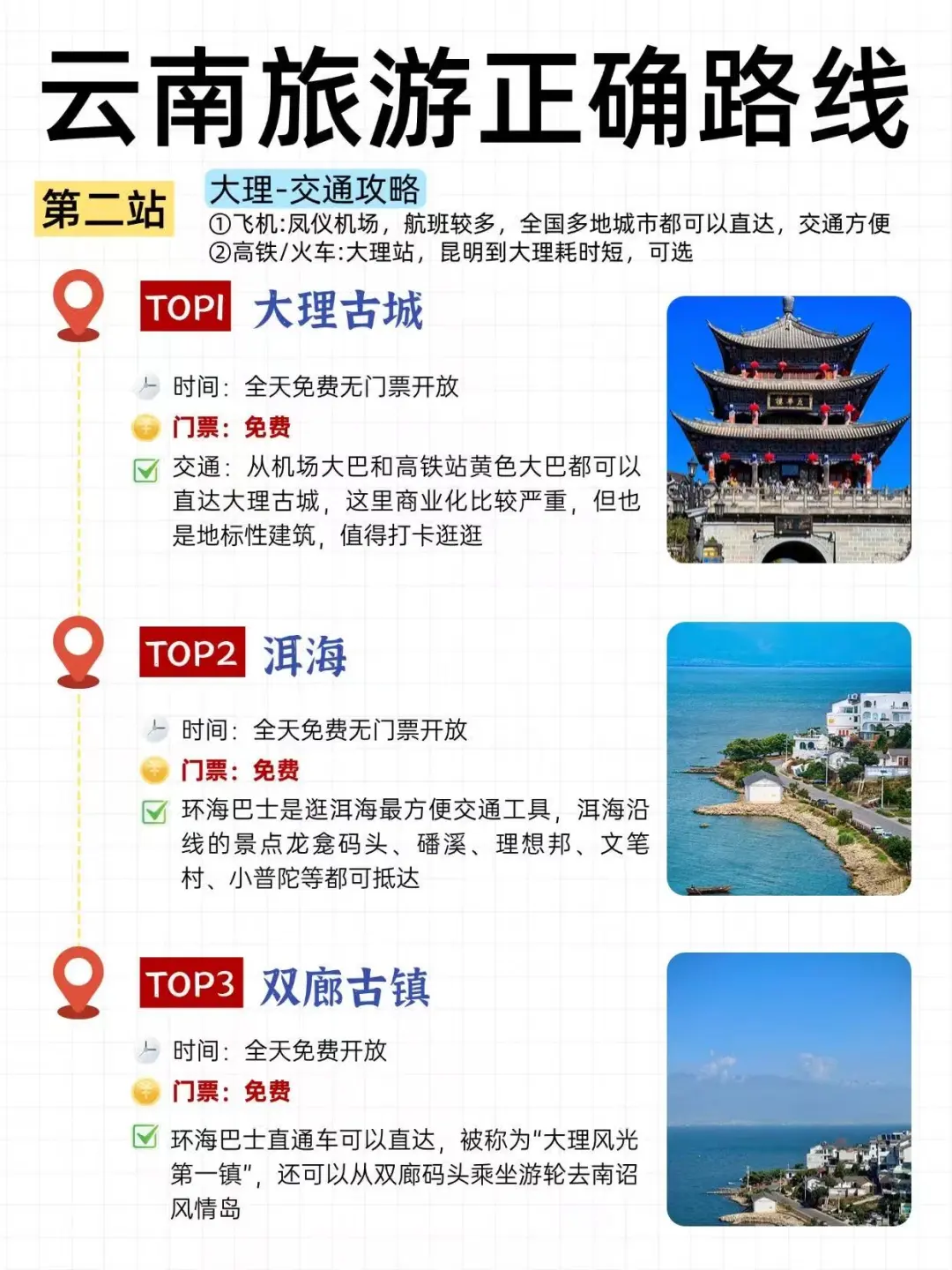 真心建议3-4月来云南的朋友进来听劝‼