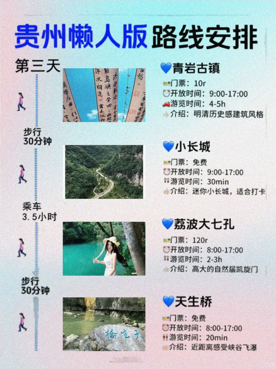 贵州懒人版攻略📍5天4夜旅游攻略