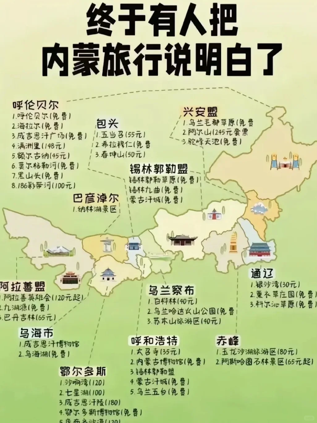 终于有人把内蒙旅游说明白了