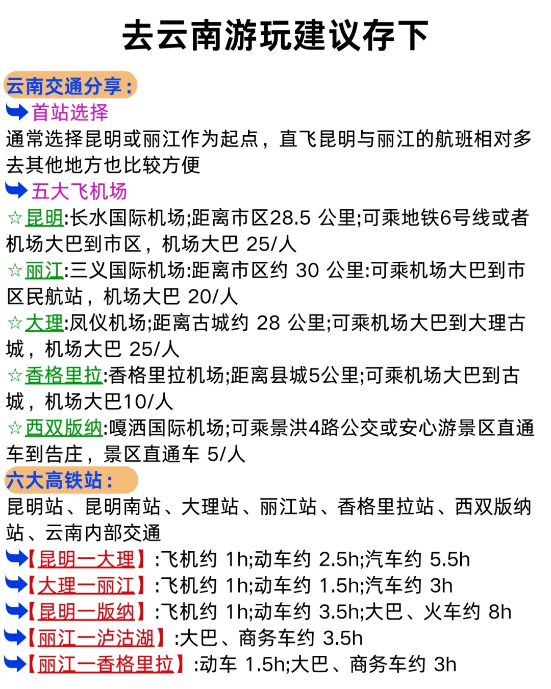 云南旅游攻略❗️准备第一次来的姐妹看过来