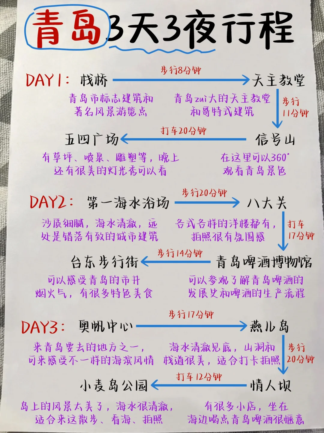 青岛手绘三天三夜，直接照搬不要太省心！！！