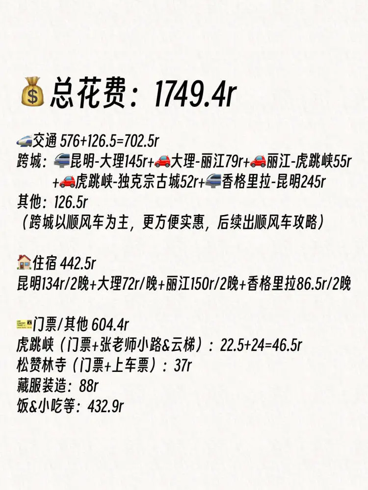 女大学生一人勇闯云南：八天七晚自由行攻略