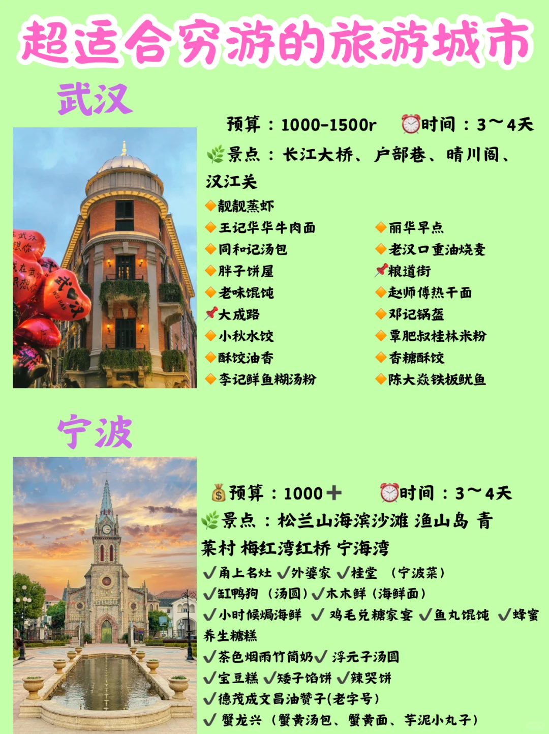 超适合穷游旅游城市推荐✅✅