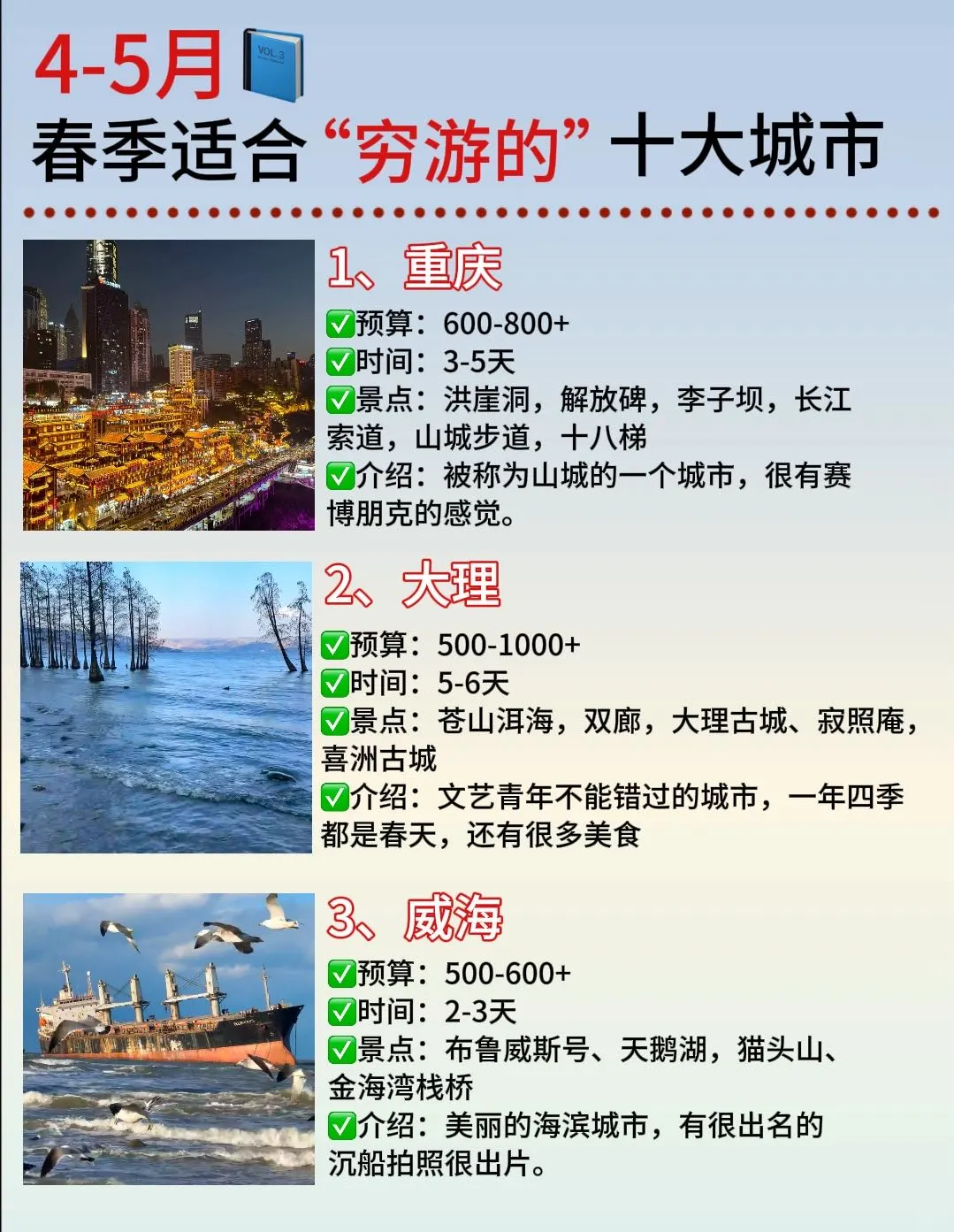 4-5月适合穷游的🔟大城市！学生党码住🔥