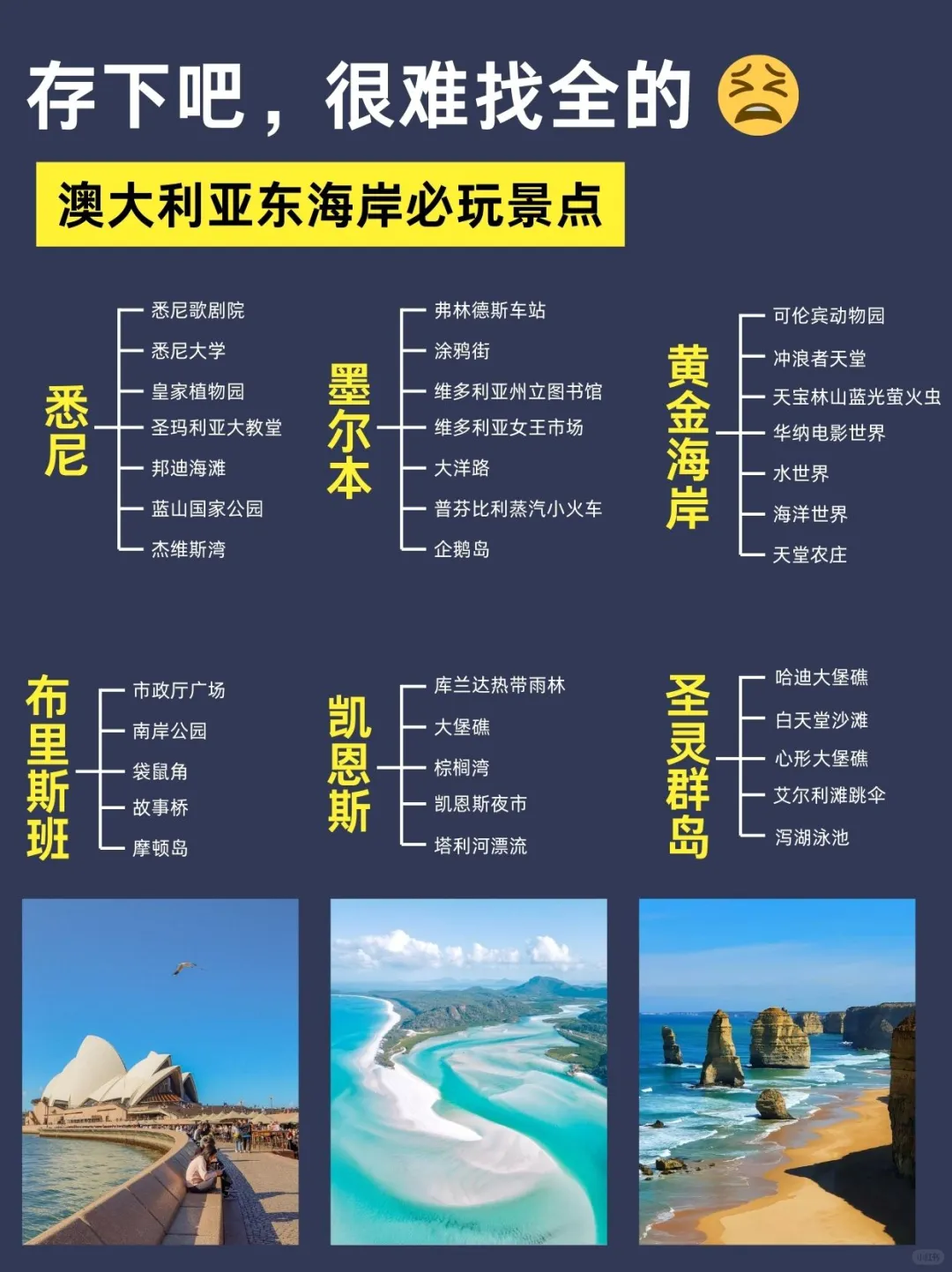 听劝‼️2-5月去澳大利亚旅游🔥先看完这篇