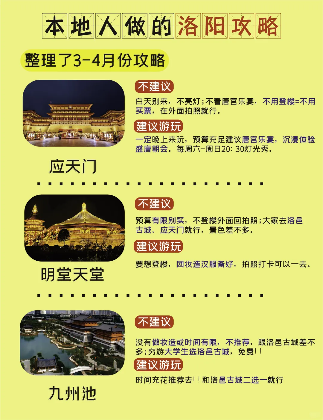 写给3.4🈷️来洛阳旅游的姐妹👭超全。