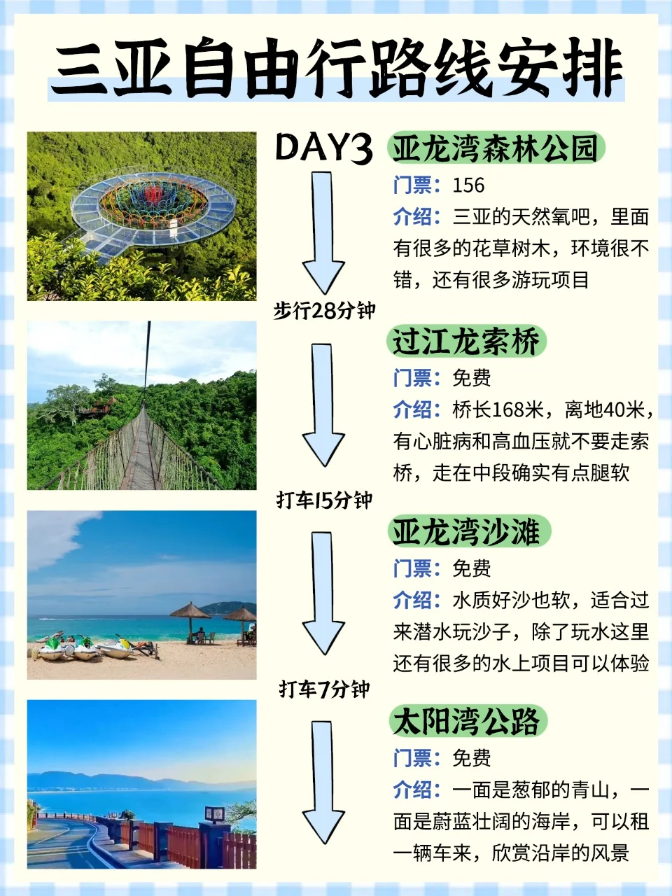 三亚旅游攻略✅新手也能直接用哦