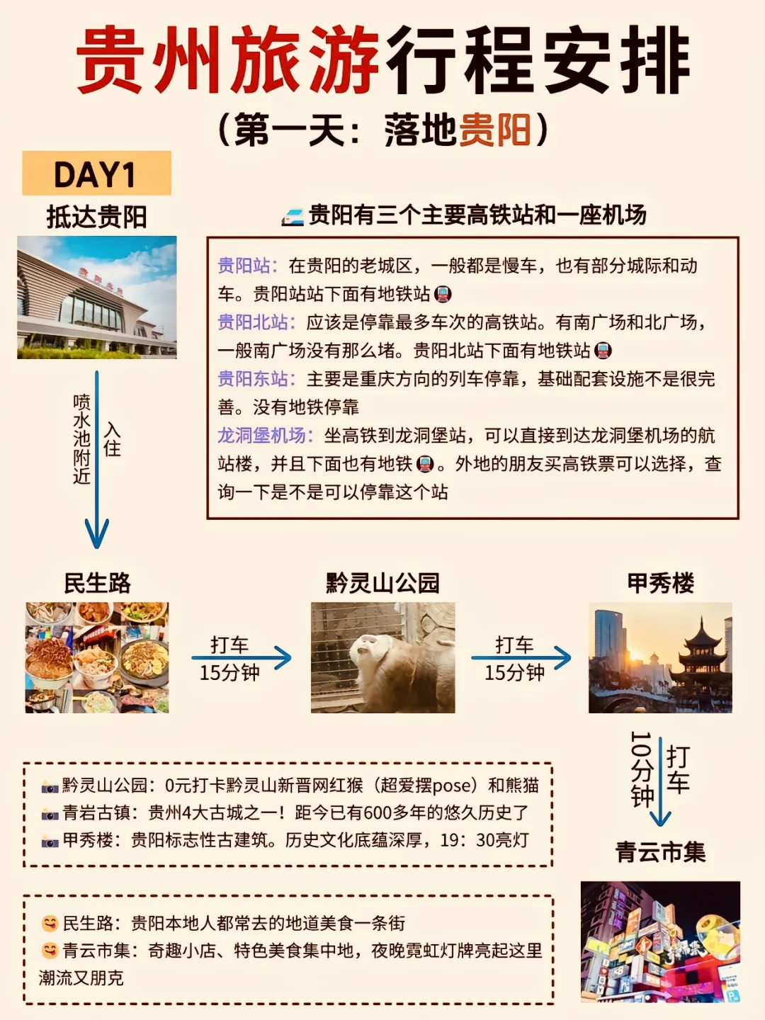 贵州旅游攻略已完善✌️赶紧来抄作业🔥