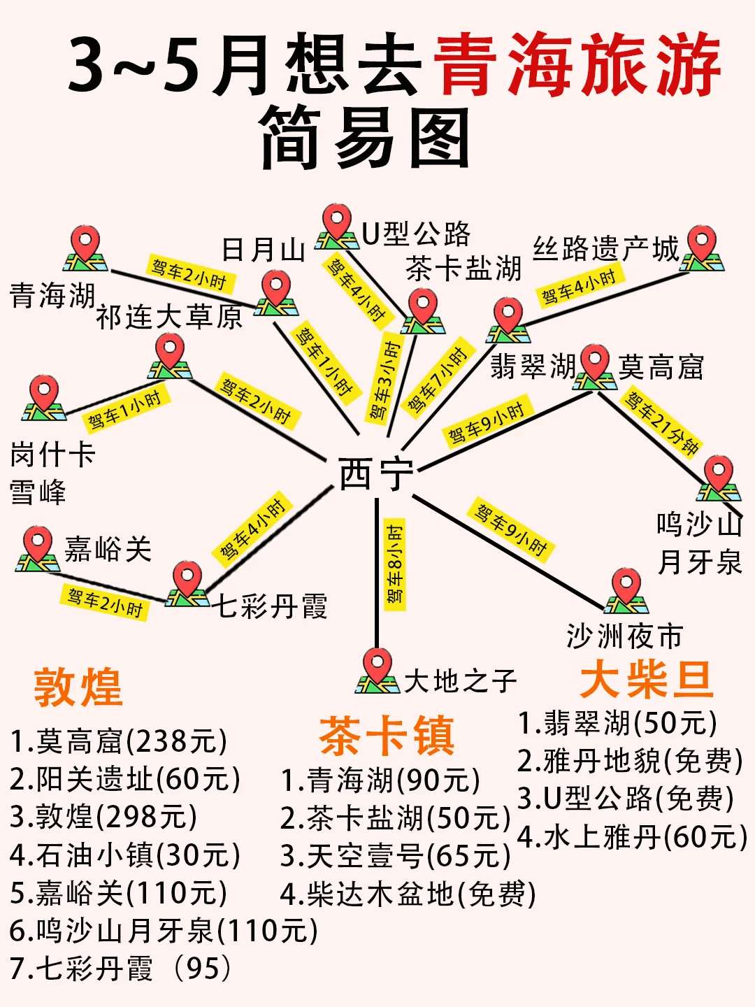 青海旅游✈️4-5月去青海的家人们必看‼️
