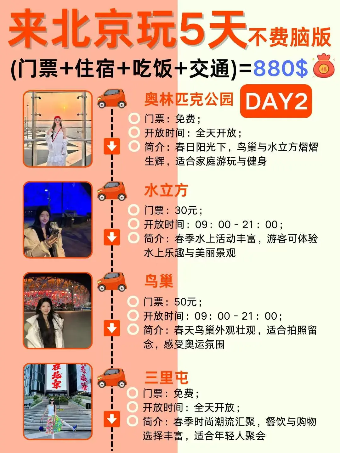 人均 1K 畅玩北京 5 天 4 晚，赶紧囤起来！