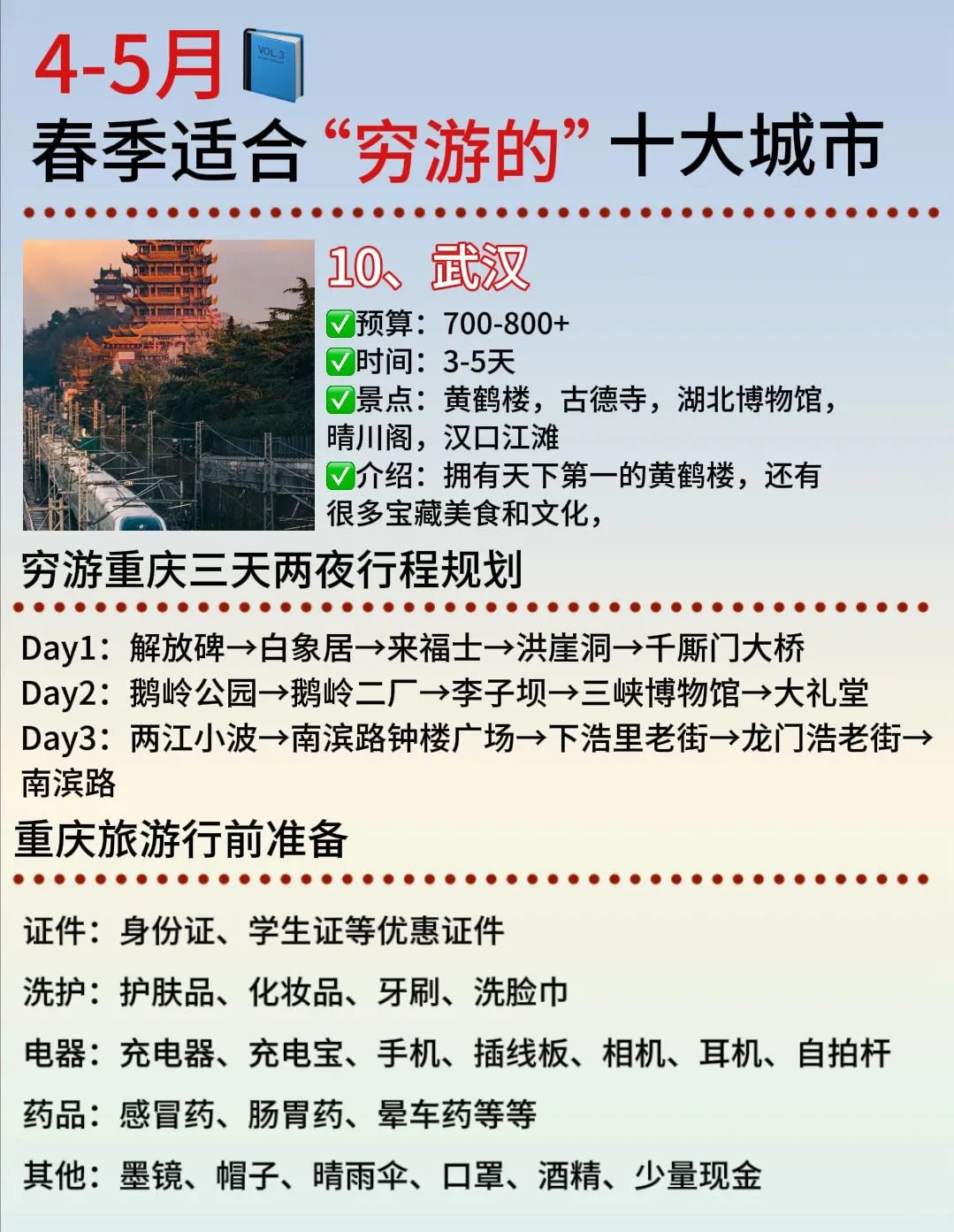 4-5月适合穷游的🔟大城市！学生党码住🔥