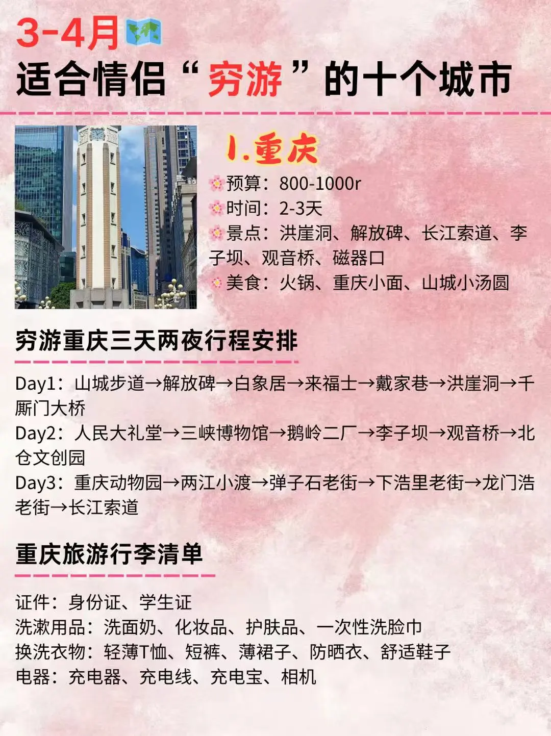 💯适合情侣💖打卡的10个“穷游”城市