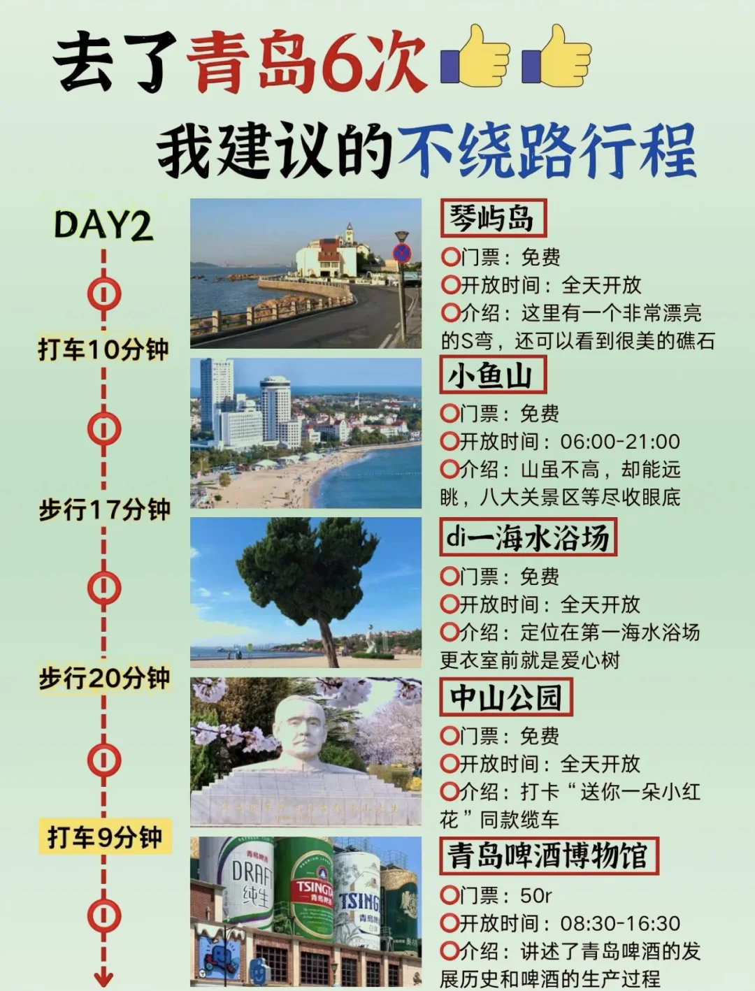 来青岛这样玩，顺序别搞反了❗️附攻略